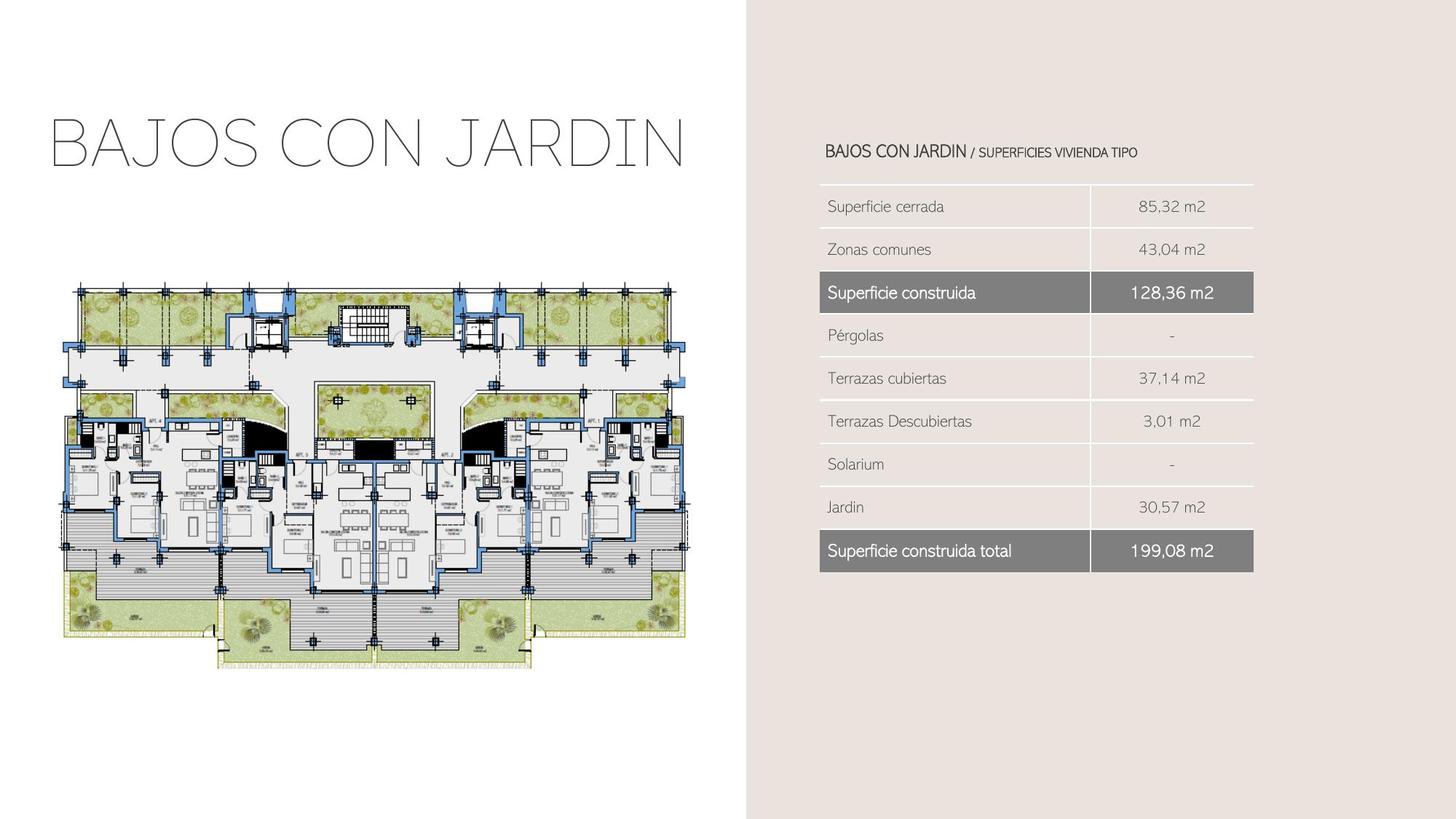 Bajos con jardín
